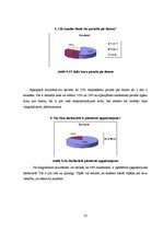 Referāts 'Dators un tā ietekme uz cilvēka veselību', 33.