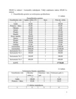 Prakses atskaite 'Prakses atskaite', 5.