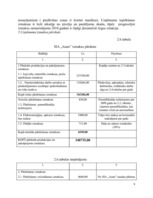 Prakses atskaite 'Prakses atskaite', 9.