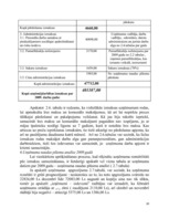 Prakses atskaite 'Prakses atskaite', 10.