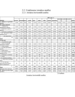 Prakses atskaite 'Prakses atskaite', 13.