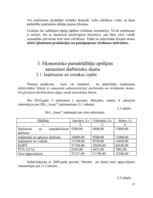 Prakses atskaite 'Prakses atskaite', 21.