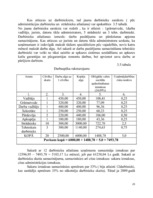 Prakses atskaite 'Prakses atskaite', 23.