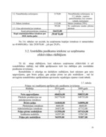 Prakses atskaite 'Prakses atskaite', 25.