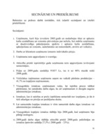 Prakses atskaite 'Prakses atskaite', 31.