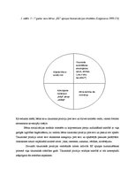 Diplomdarbs 'Vecākā pirmsskolas vecuma bērnu tikumisko vērtību izpratnes veidošanās literāro ', 27.