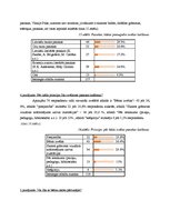 Diplomdarbs 'Vecākā pirmsskolas vecuma bērnu tikumisko vērtību izpratnes veidošanās literāro ', 68.