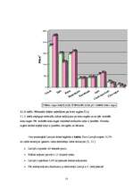Referāts 'Resursu ierobežotība - ekonomikas galvenā problēma', 13.