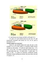 Referāts 'Resursu ierobežotība - ekonomikas galvenā problēma', 16.