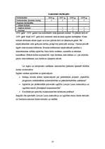 Referāts 'Resursu ierobežotība - ekonomikas galvenā problēma', 28.