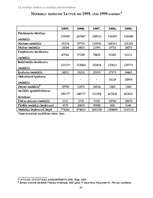 Referāts 'Nodokļu sistēma Latvijā', 25.