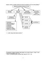 Referāts 'Tīšs smags miesas bojājums, kas vainīgā neuzmanības dēļ bijis par iemeslu cietuš', 7.