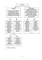 Referāts 'Tīšs smags miesas bojājums, kas vainīgā neuzmanības dēļ bijis par iemeslu cietuš', 13.