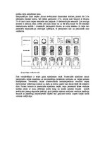 Referāts 'Ritošā iekārta', 9.