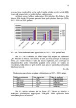Referāts 'Mārketinga loma SIA "X"', 12.