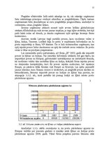 Referāts 'Mārketinga loma SIA "X"', 15.