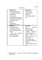 Referāts 'Mārketinga loma SIA "X"', 23.