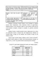 Diplomdarbs 'Reklāma un tās izmantošana uzņēmējdarbībā', 11.