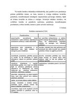 Diplomdarbs 'Reklāma un tās izmantošana uzņēmējdarbībā', 12.