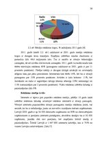 Diplomdarbs 'Reklāma un tās izmantošana uzņēmējdarbībā', 38.