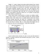 Referāts 'Vecāku pārraudzības veidu saistība ar pusaudžu eksternālās uzvedības izpausmēm', 11.
