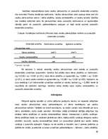 Referāts 'Vecāku pārraudzības veidu saistība ar pusaudžu eksternālās uzvedības izpausmēm', 20.