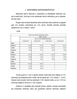 Referāts 'Kvantitatīvie darbaspēka tirgus rādītāji Latvijā', 5.