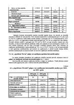 Prakses atskaite 'A/s finanšu analīze', 11.