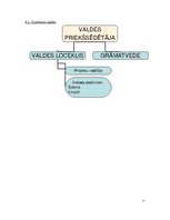 Biznesa plāns 'SIA "Play"', 11.