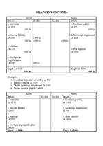 Konspekts 'Bilance', 1.