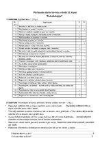 Konspekts 'Pārbaudes darbs latviešu valodā 12.klasei. Leksikoloģija', 1.