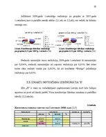 Referāts 'Izmaksas uzņēmējdarbībā, to noteikšana', 20.