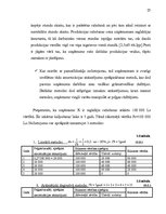 Referāts 'Izmaksas uzņēmējdarbībā, to noteikšana', 25.