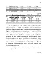 Referāts 'Izmaksas uzņēmējdarbībā, to noteikšana', 26.