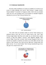 Referāts 'Viesnīcas "Hotel Dinaburg" produkta virzība tirgū', 27.
