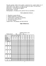 Prakses atskaite 'Pacienta aprūpes vēsture. Neiroloģija', 7.