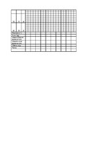 Prakses atskaite 'Pacienta aprūpes vēsture. Neiroloģija', 8.