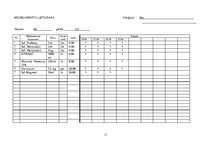 Prakses atskaite 'Pacienta aprūpes vēsture. Neiroloģija', 11.