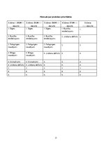 Prakses atskaite 'Pacienta aprūpes vēsture. Neiroloģija', 17.