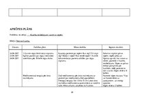 Prakses atskaite 'Pacienta aprūpes vēsture. Neiroloģija', 20.