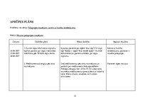 Prakses atskaite 'Pacienta aprūpes vēsture. Neiroloģija', 22.