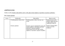 Prakses atskaite 'Pacienta aprūpes vēsture. Neiroloģija', 27.