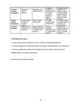 Prakses atskaite 'Pacienta aprūpes vēsture. Neiroloģija', 36.