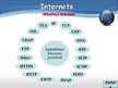Prezentācija 'Internets un interneta atkarības iemesli, iespējamās sekas', 5.