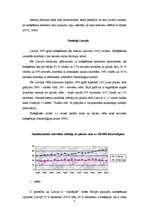 Referāts 'Smēķētāji pusaudži', 4.