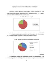 Referāts 'Dejas jauniešu dzīvē', 23.