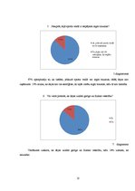 Referāts 'Dejas jauniešu dzīvē', 25.