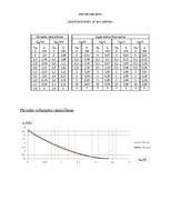 Paraugs 'Lauktranzistors ar p-n pāreju', 1.