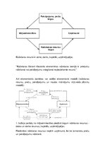 Konspekts 'Ekonomikas priekšmets', 11.