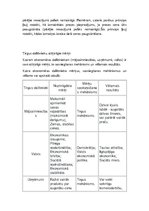 Konspekts 'Ekonomikas priekšmets', 15.